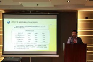 周衡書教授攜科研成果亮相第八屆兩岸紡織科技研討會，推動紡織科技服務發(fā)展